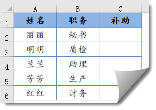 IF函数用得好，三十年后当领导