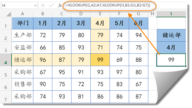 XLOOKUP函数从头学