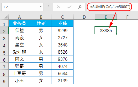 Excel教程：职场新人必会的10个经典函数公式