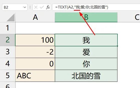 Excel最牛的截取函数：Text