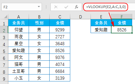 Excel教程：职场新人必会的10个经典函数公式