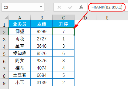 Excel教程：职场新人必会的10个经典函数公式