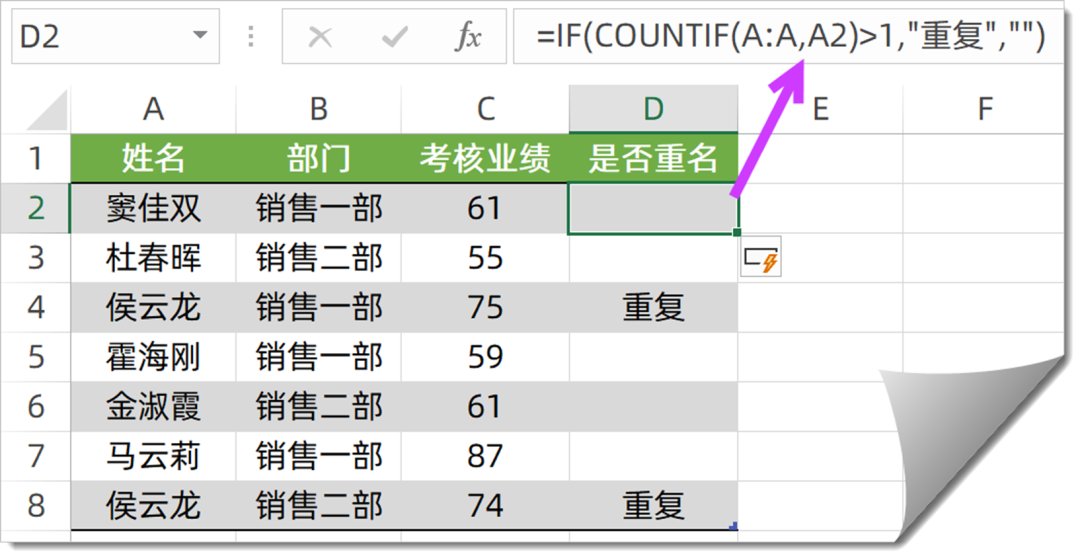 一组常用函数公式，简单又高效