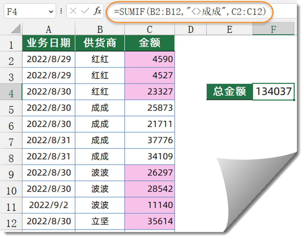 按条件求和，SUMIF函数必须有