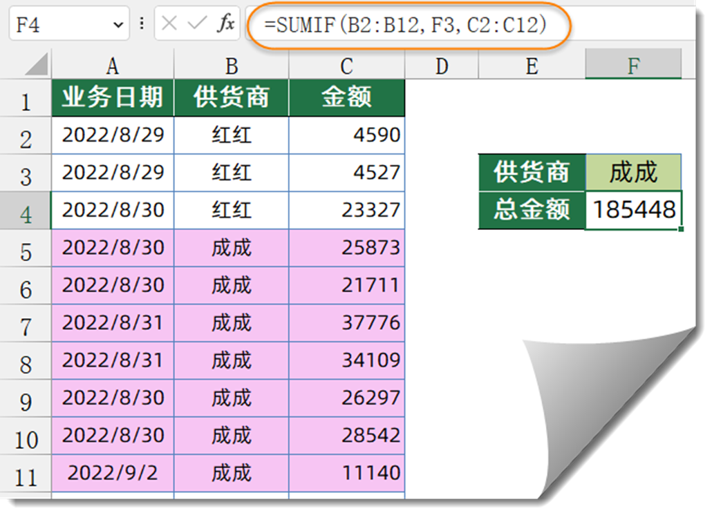 按条件求和，SUMIF函数必须有