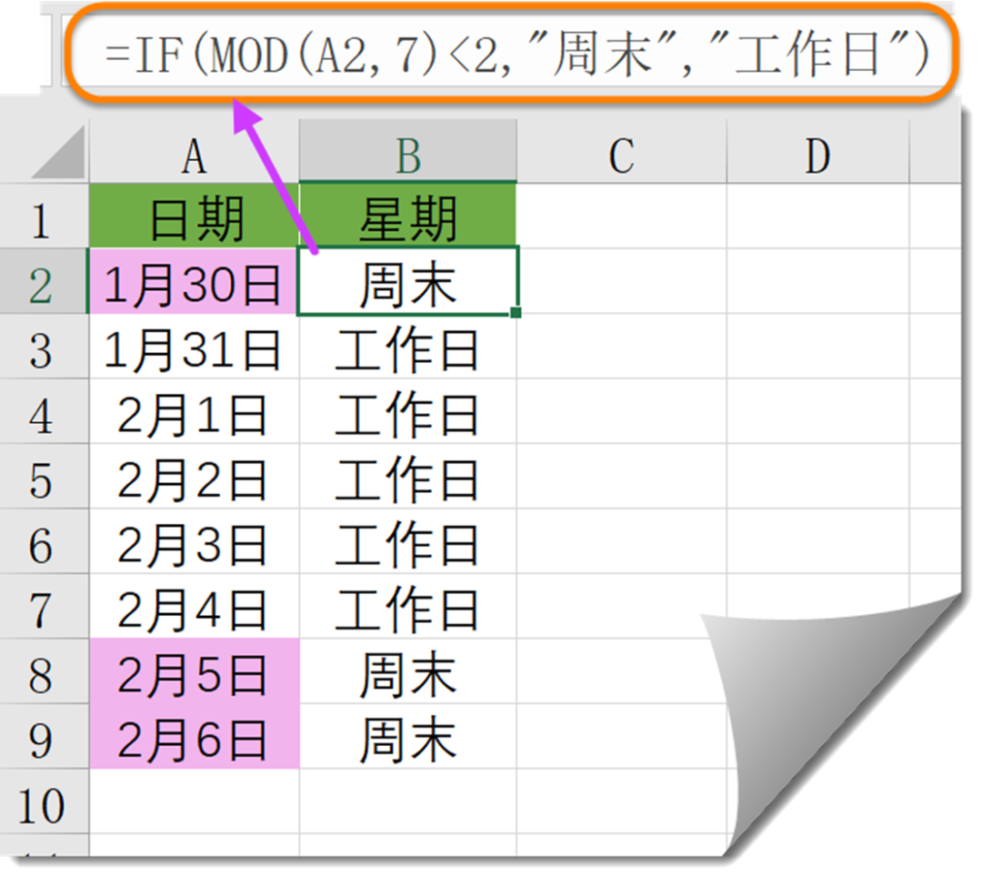 如何判断一个日期是星期几呢