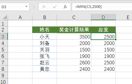 这4个变态的Excel函数公式，好用的狠