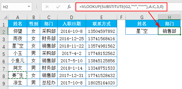 Excel教程：史上最好最全的VLOOKUP函数教程