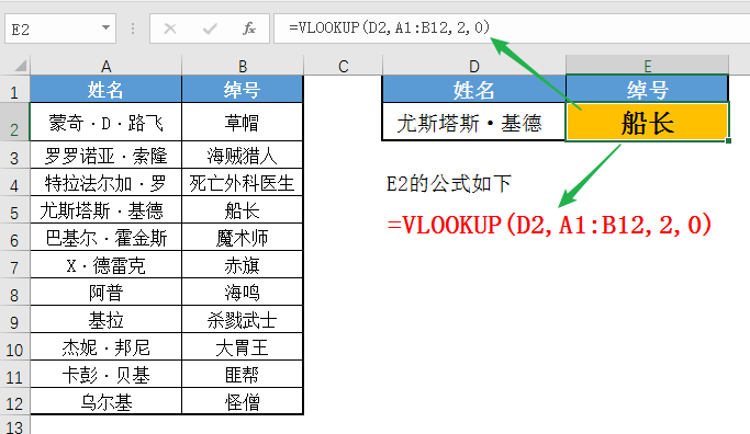 职场最常用的38个函数公式，我花了4小时整理，建议收藏！