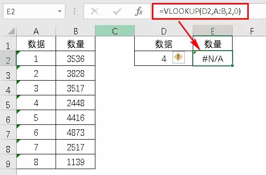 Excel教程：史上最好最全的VLOOKUP函数教程