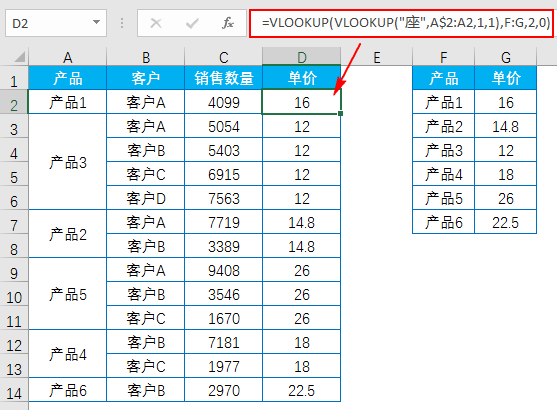 Excel教程：史上最好最全的VLOOKUP函数教程