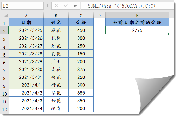 SUMIF函数的9种用法，你会几种？