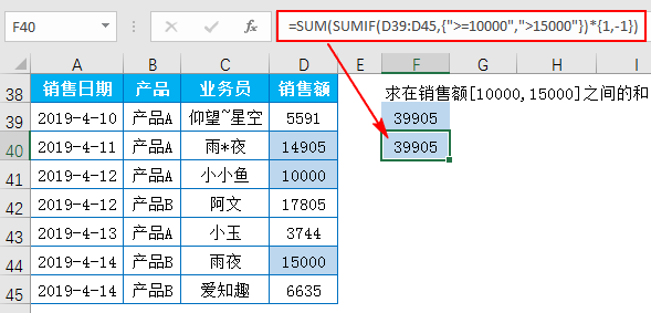 Excel教程：你确定你会用函数SUMIF吗？