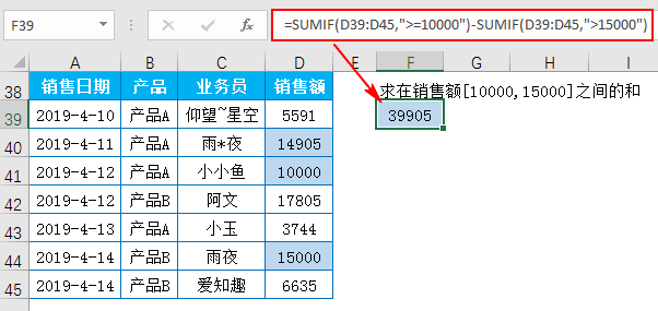 Excel教程：你确定你会用函数SUMIF吗？