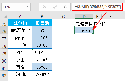 Excel教程：你确定你会用函数SUMIF吗？