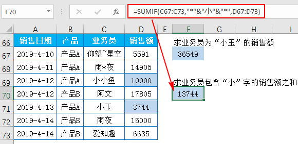 Excel教程：你确定你会用函数SUMIF吗？