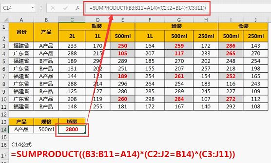 职场最常用的38个函数公式，我花了4小时整理，建议收藏！