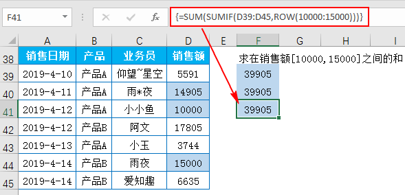 Excel教程：你确定你会用函数SUMIF吗？