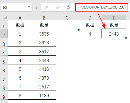 Excel教程：史上最好最全的VLOOKUP函数教程