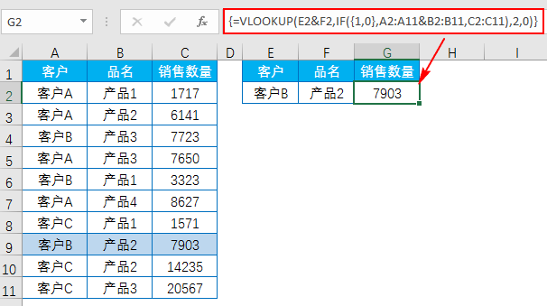 Excel教程：史上最好最全的VLOOKUP函数教程