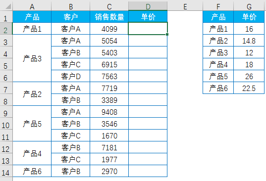 Excel教程：史上最好最全的VLOOKUP函数教程