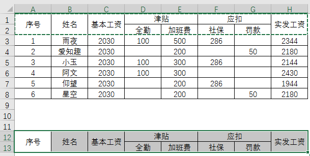 Excel教程：让你远离加班的excel神技