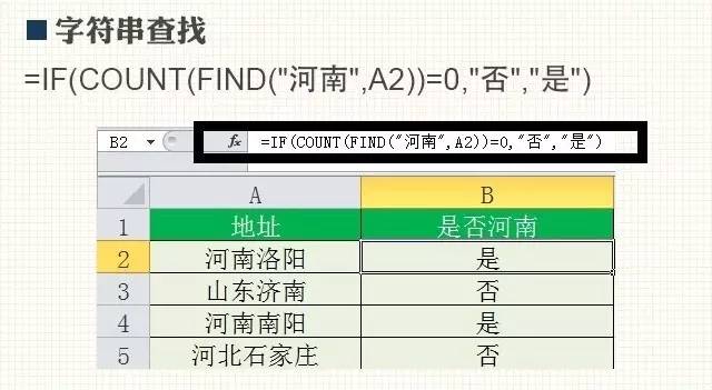 几个常用Excel公式，做表格再不求人！