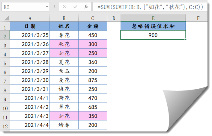 SUMIF函数的9种用法，你会几种？