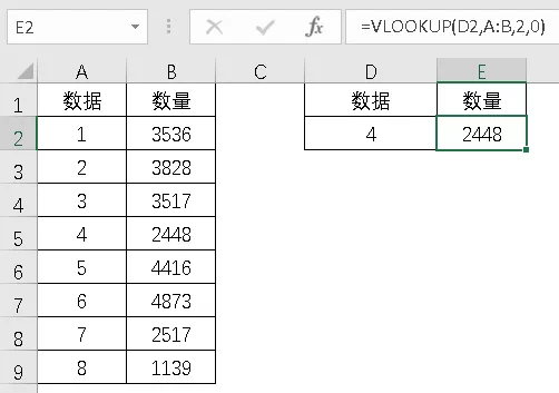 Excel教程：史上最好最全的VLOOKUP函数教程