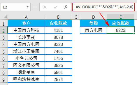 Excel教程：史上最好最全的VLOOKUP函数教程