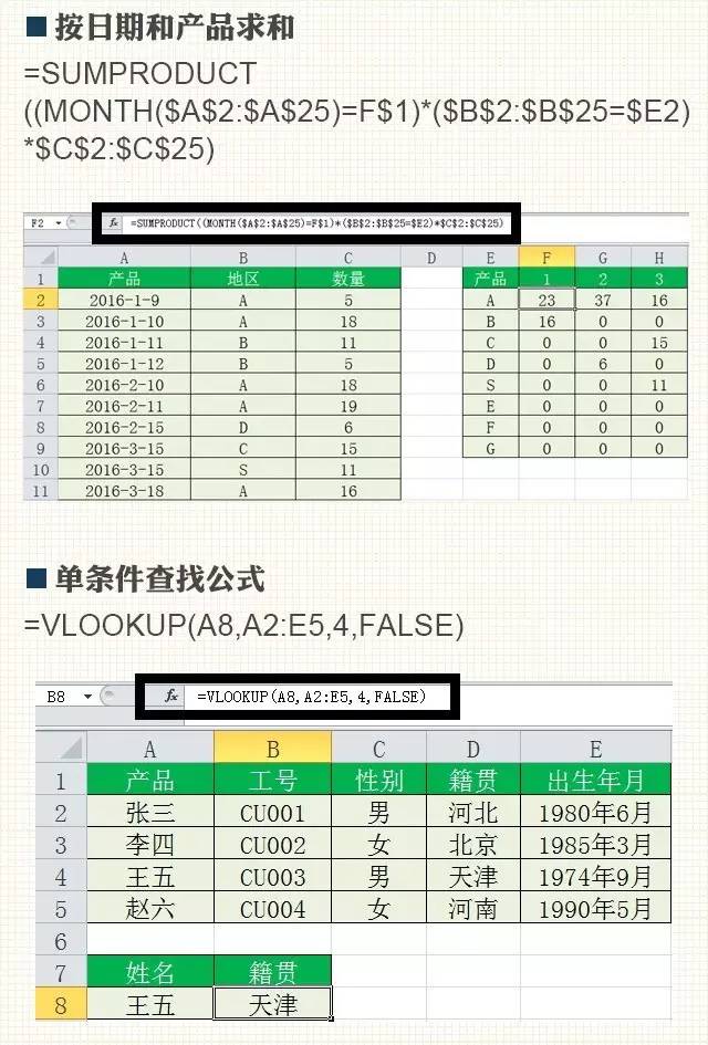 几个常用Excel公式，做表格再不求人！