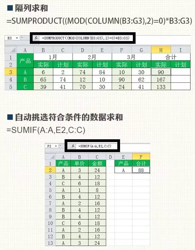 几个常用Excel公式，做表格再不求人！