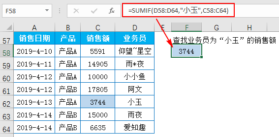 Excel教程：你确定你会用函数SUMIF吗？