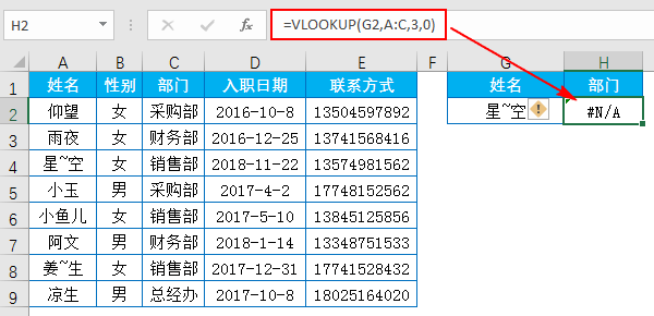 Excel教程：史上最好最全的VLOOKUP函数教程