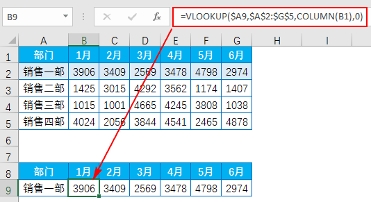 Excel教程：史上最好最全的VLOOKUP函数教程