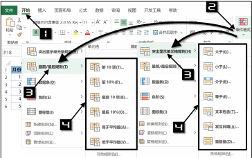 认识条件格式