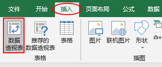 Excel教程：让你远离加班的excel神技