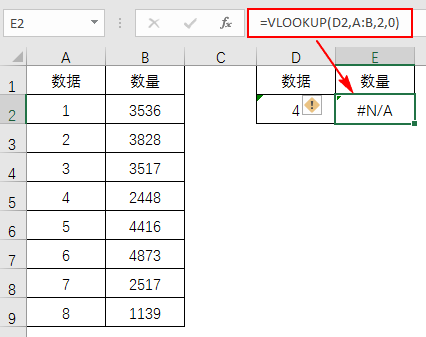 Excel教程：史上最好最全的VLOOKUP函数教程