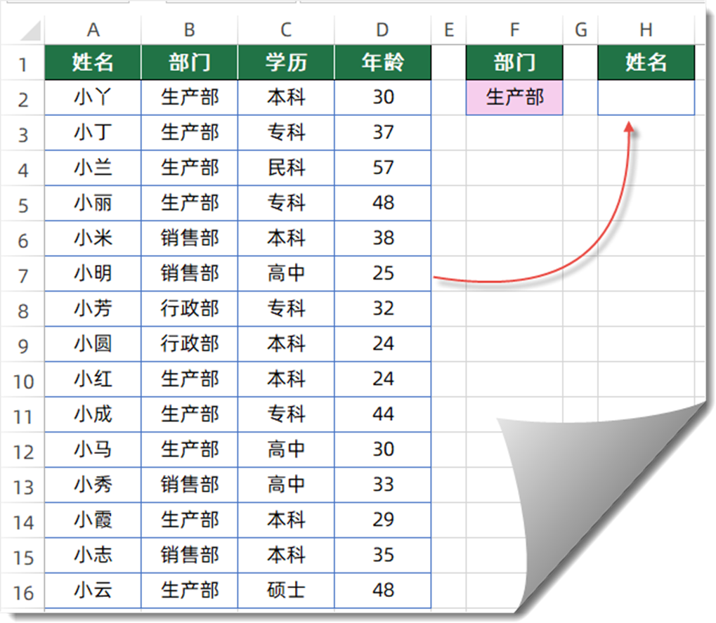 这些公式都学会，工作效率要翻倍