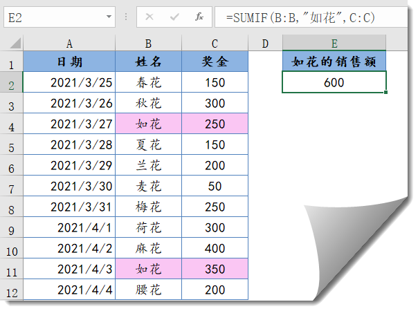 SUMIF函数的9种用法，你会几种？