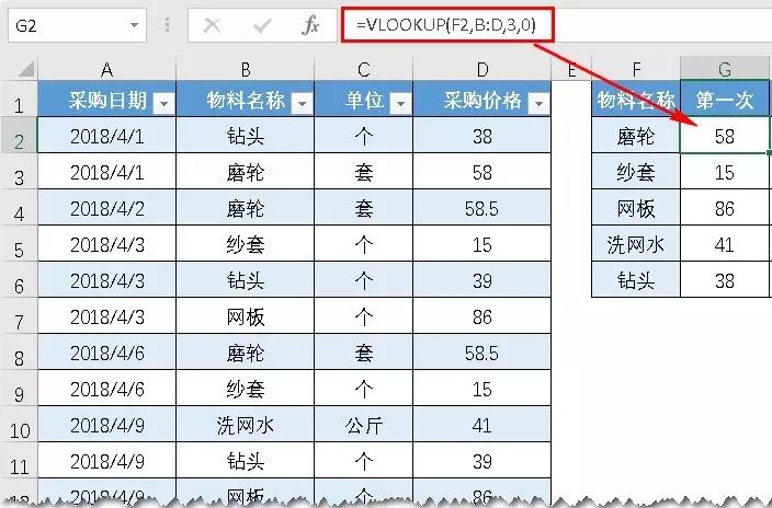 Excel教程：史上最好最全的VLOOKUP函数教程