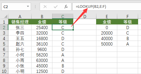 三分钟，学会LOOKUP函数