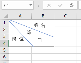 7个实用的Excel小技巧，谁用谁说好！