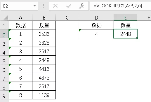 Excel教程：史上最好最全的VLOOKUP函数教程