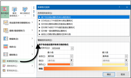 认识条件格式