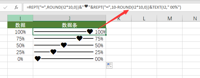 同事制作的这个数据条，太漂亮了！