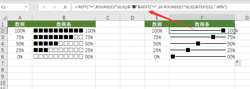 同事制作的这个数据条，太漂亮了！