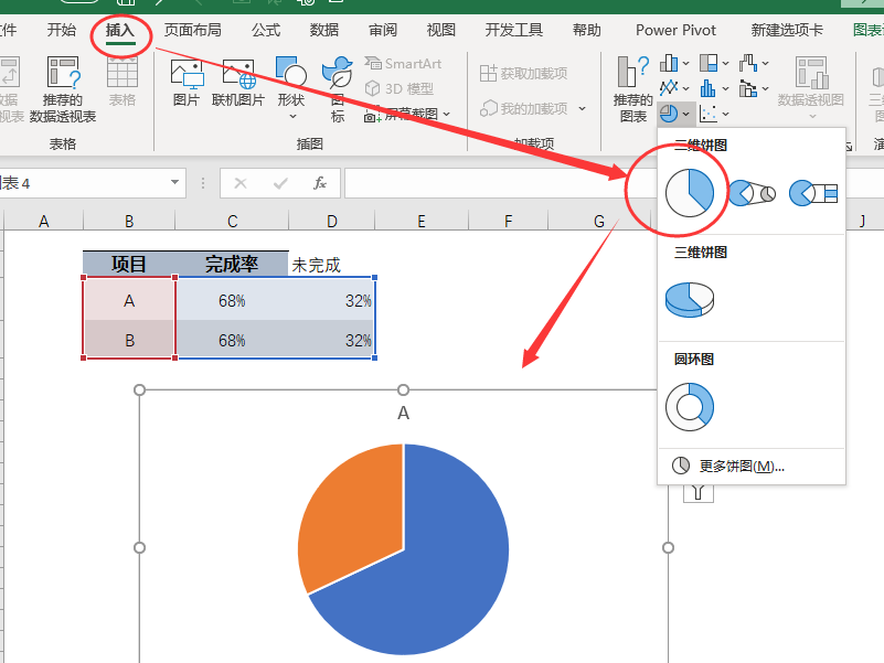 你做的饼图太丑了，这才是最美的完成率分析图