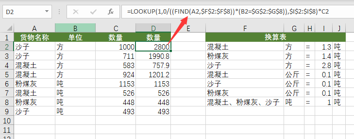 8个最常用的Excel函数公式，收藏备用吧