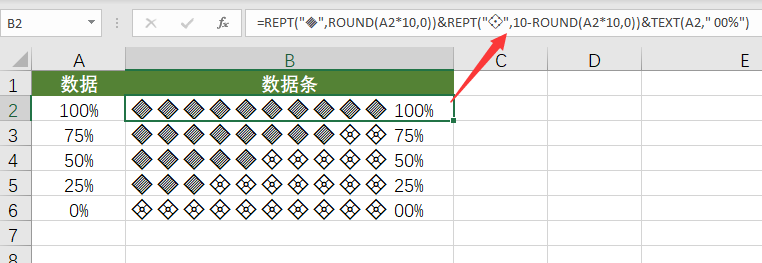 同事制作的这个数据条，太漂亮了！